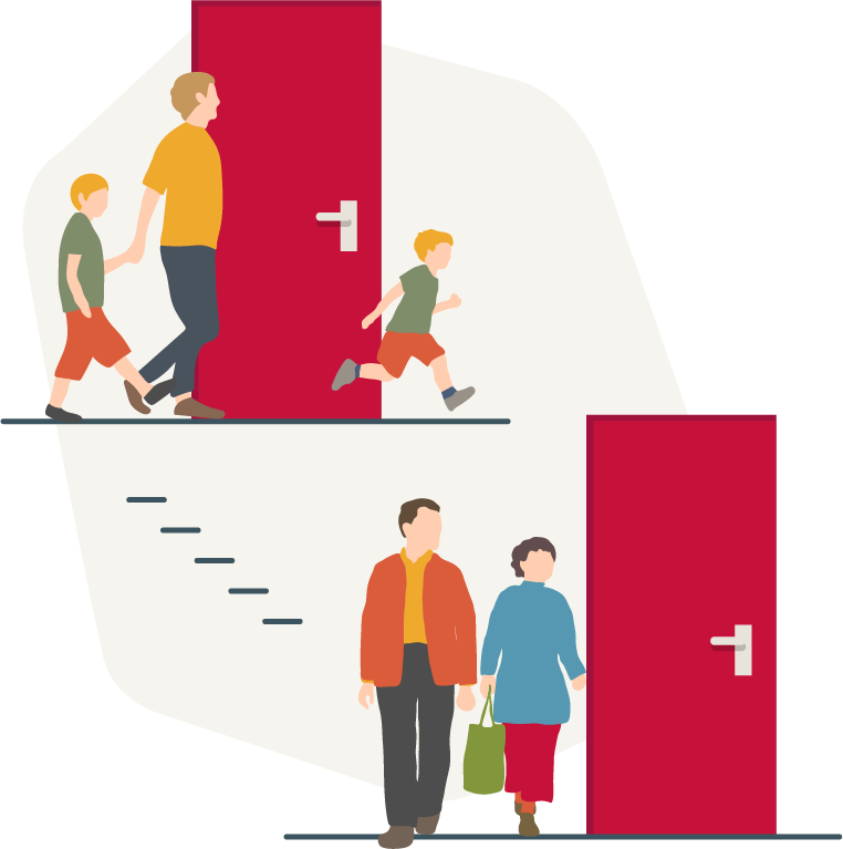syndic de copropriété